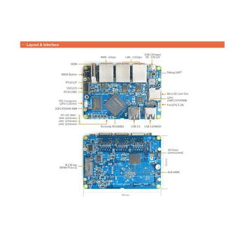 על NanoPi R5S RK3568 פיתוח המנהלים 2GB+8GB EMMC כפול 2.5 G Gigabit Ethernet פיתוח המנהלים עם התיק.